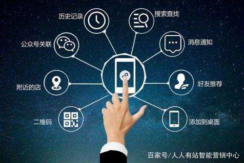 2018中小微企業必備的6大移動互聯網營銷方式